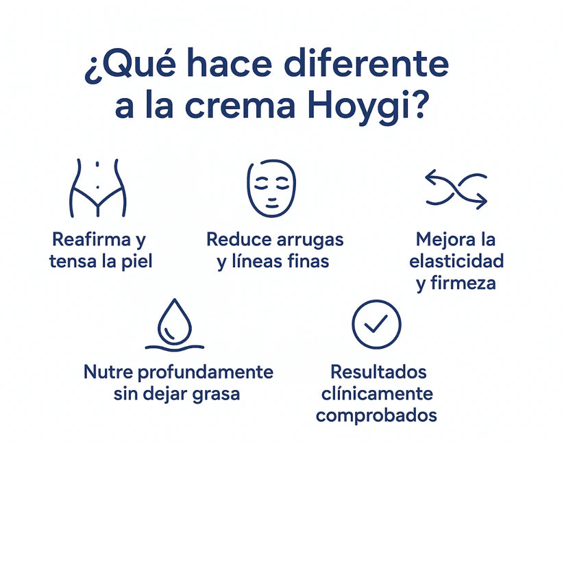 HOYGI ™|Crema Reafirmante