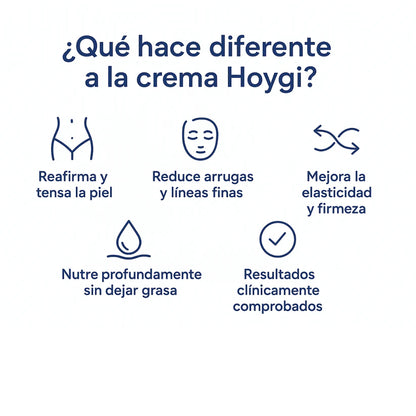HOYGI ™|Crema Reafirmante